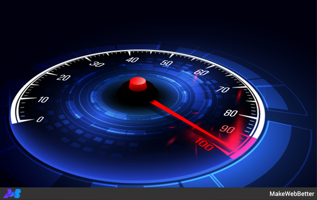 Google ads optimization Score