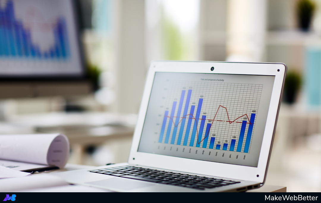 bing ads bidding strategy