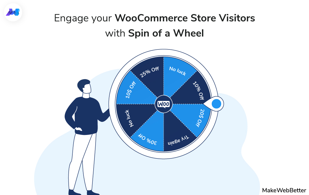 WooCommerce Spin Wheel