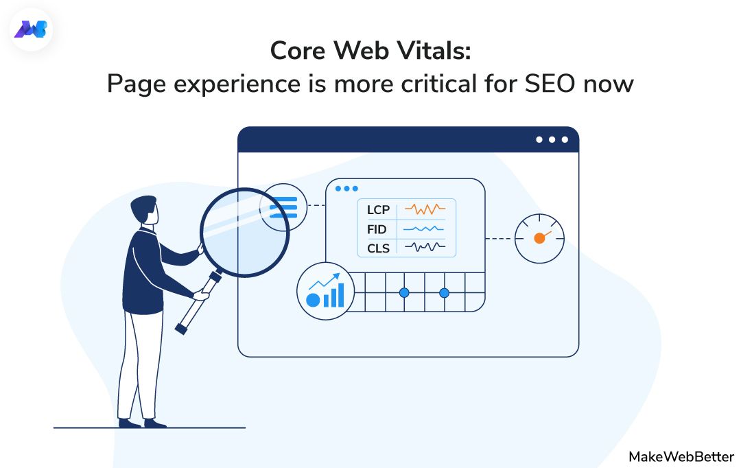 Core Web Vitals