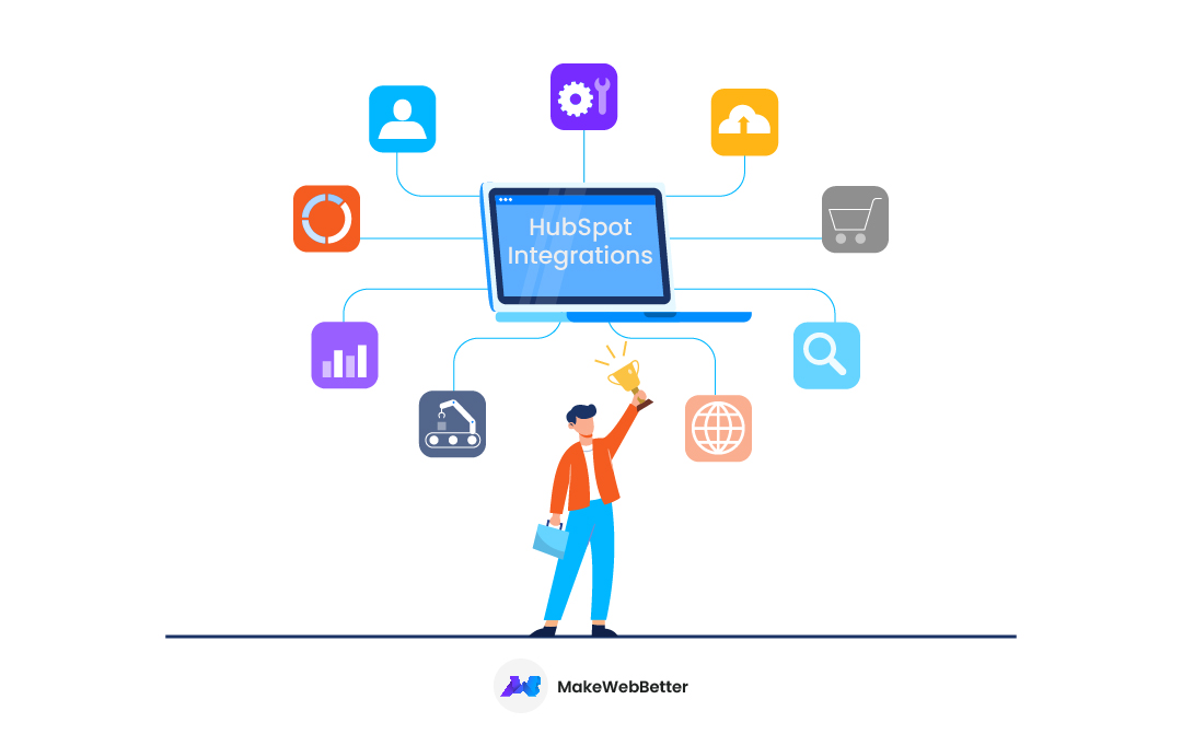 free HubSpot integrations