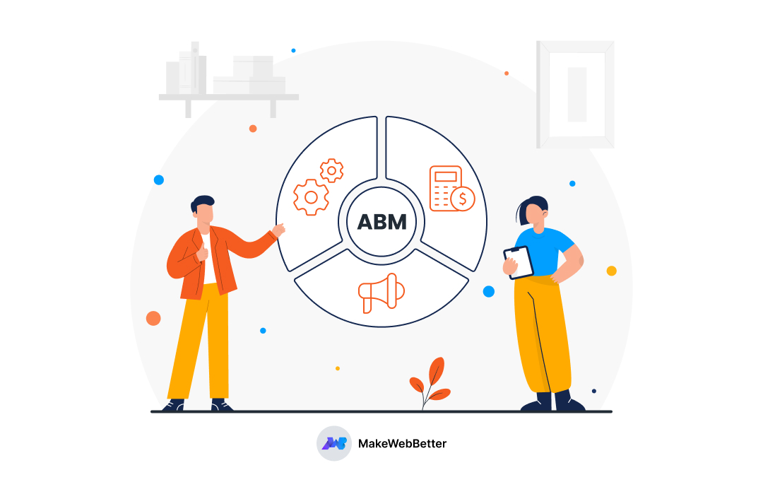 account based marketing