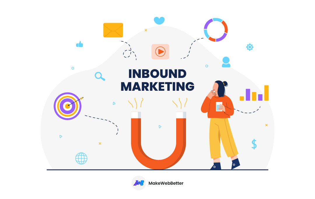 inbound marketing metrics