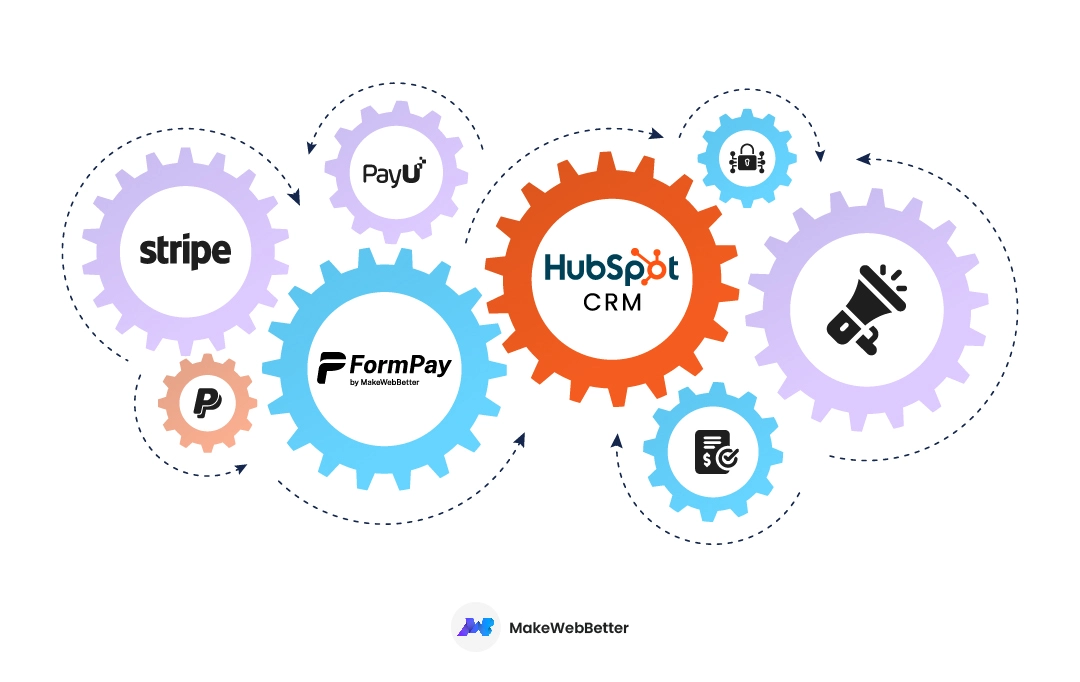 CRM-Payment-Integration