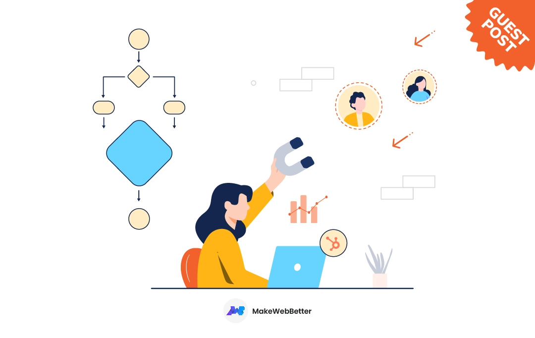 HubSpot workflow for lead generation