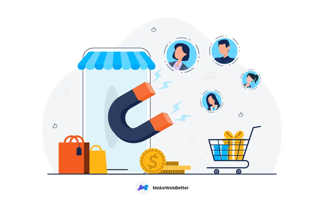 customer retention using CRM