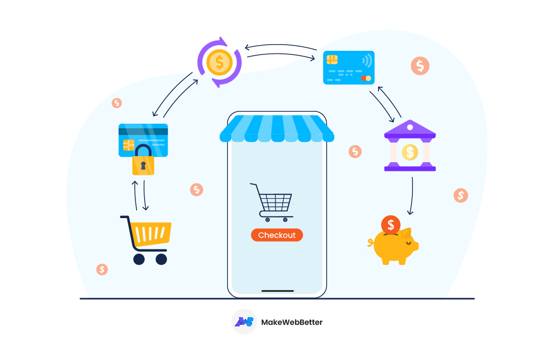 hubspot payment workflows