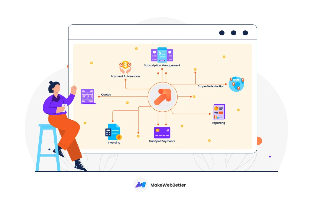 hubspot-commerce-hub