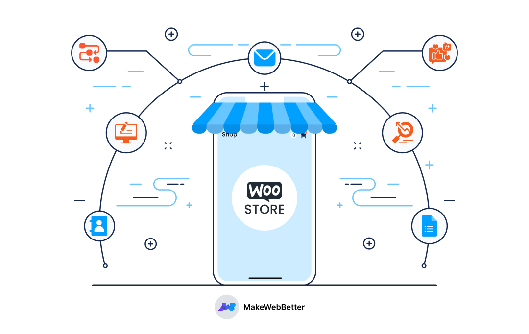 woocommerce-marketing-automation