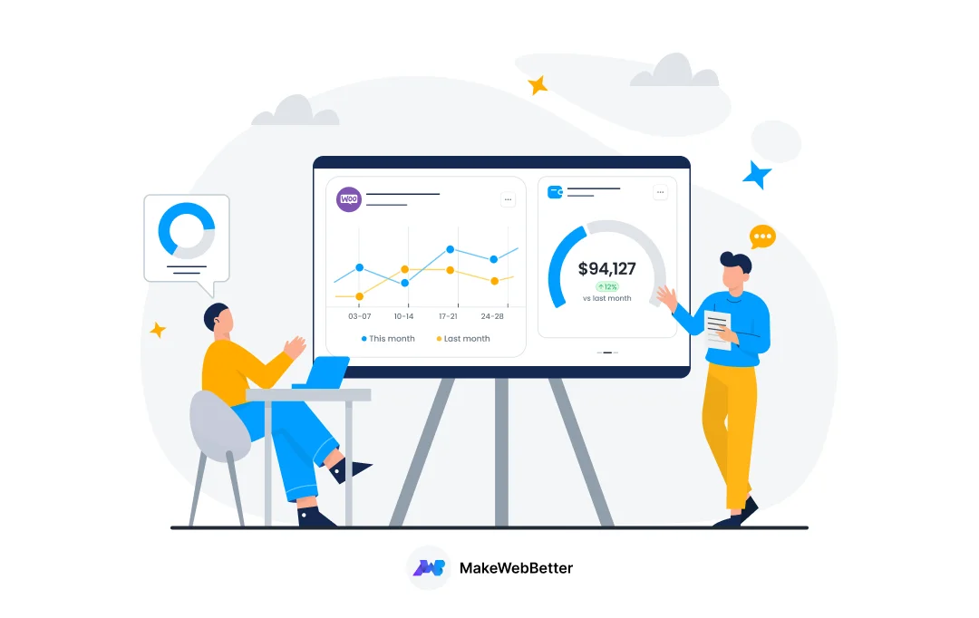 woocommerce features