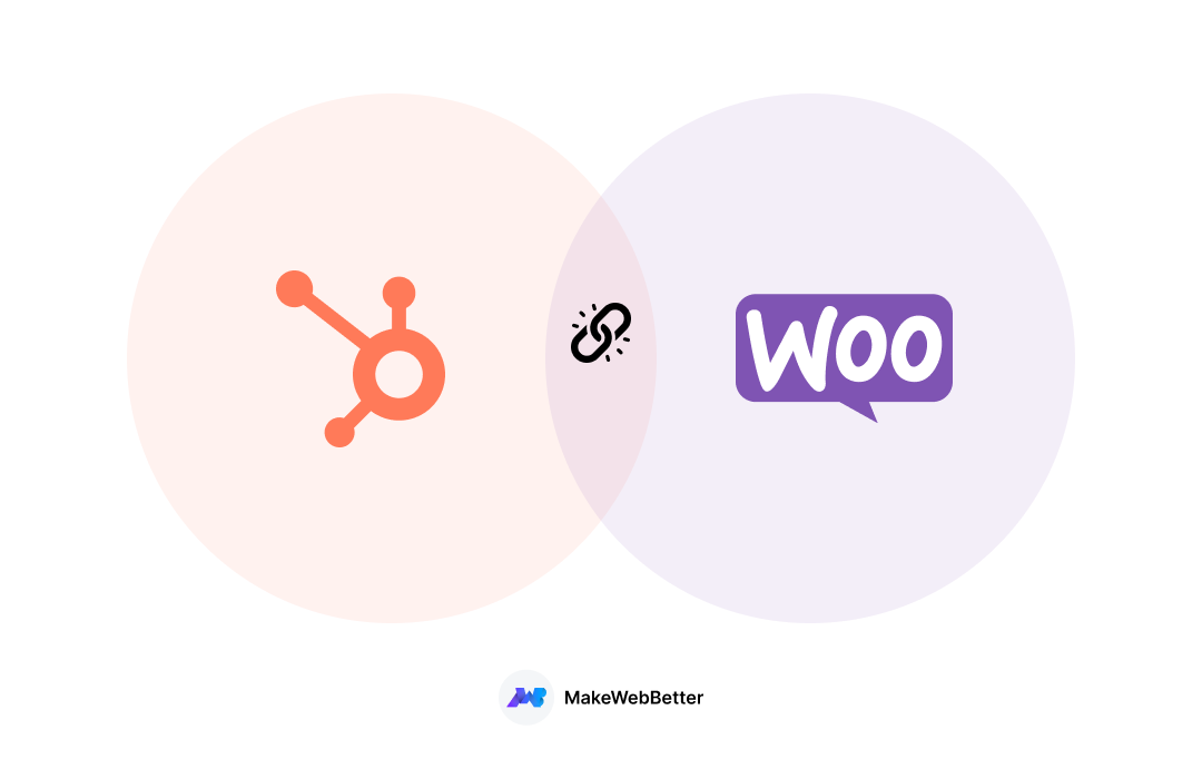 WooCommerce HubSpot Integration